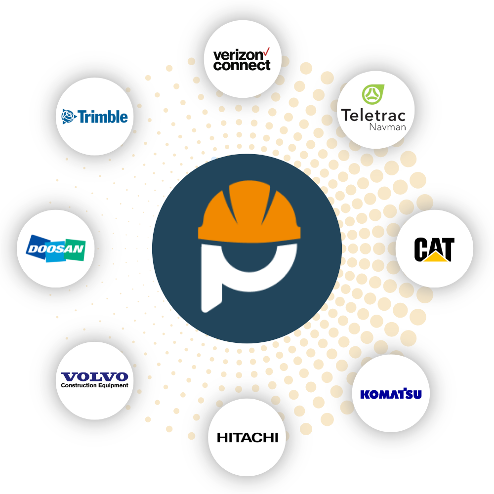 Mining Fleet Management Systems