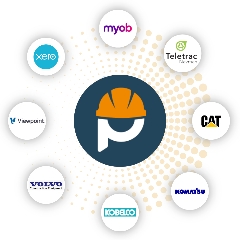 Prestartr Rental Integrations