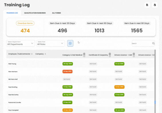 Construction Software