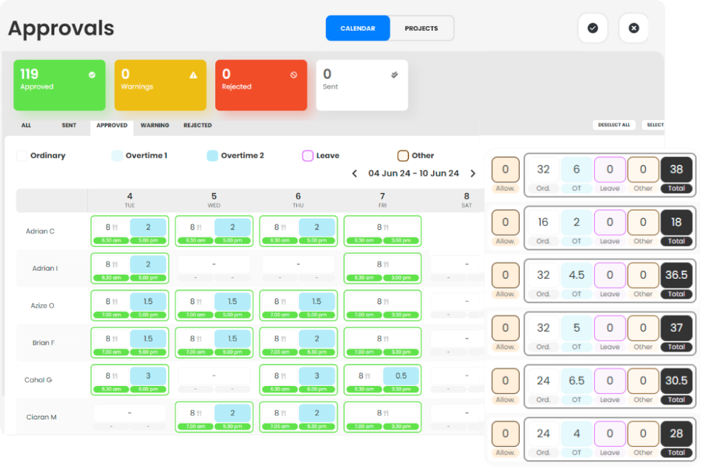 Automated Scheduling Software